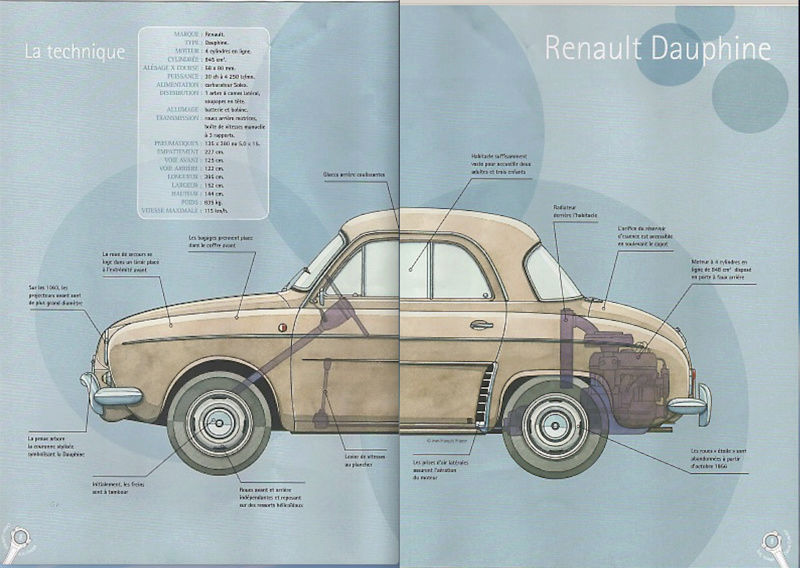 Auto Vintage 1/24 ° - Page 4 Renaul25