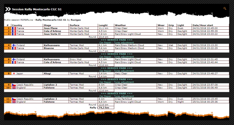 ▄▀▄  Roadbook y confirmación pilotos del rally de Montecarlo 24 y 27/01/2018 ▄▀▄ Roadbo11