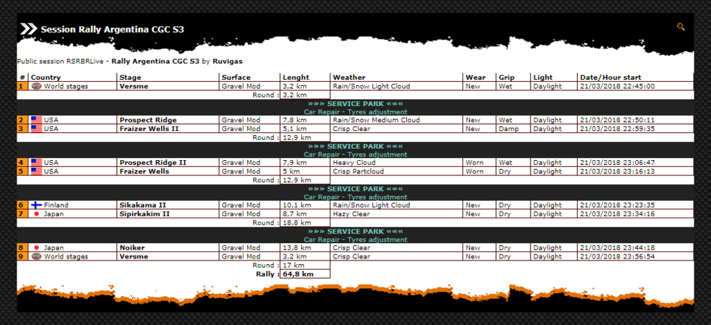    ▄▀▄ Roadbook confirmación pilotos del rally de Argentina 21-24/03/2018 ▄▀▄   Roadbo16