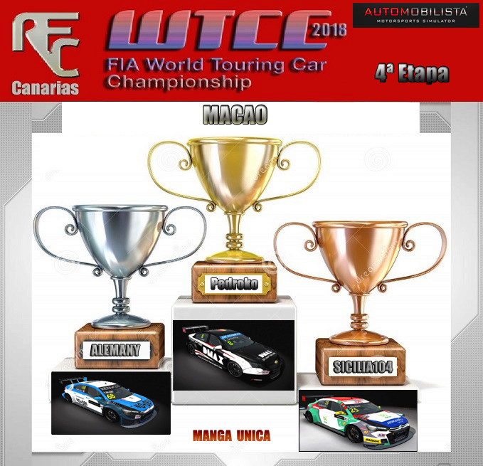 WTCC 2018- CUARTA ETAPA OFICIAL Podium31