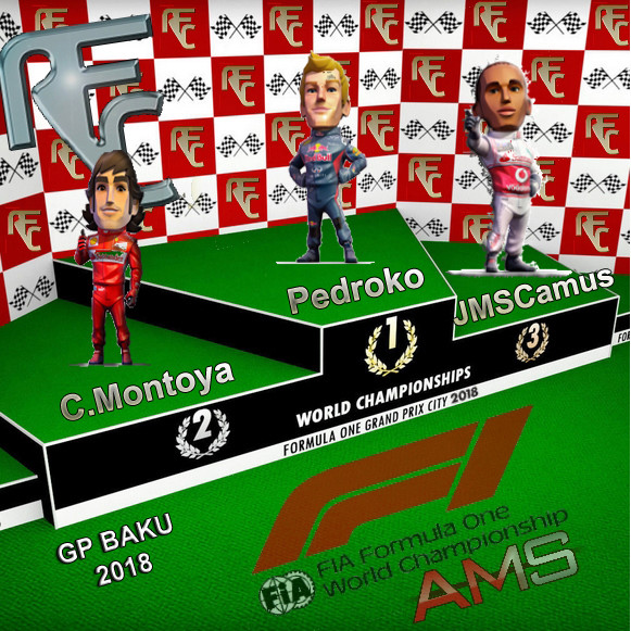 GP F1 AZERBAIJAN 2018 Podium41