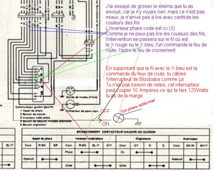 montage feux Longue portée cibié ou autres - Page 3 Loyc_s10