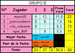 Apertura 10 - Fecha 13 Copa_r11