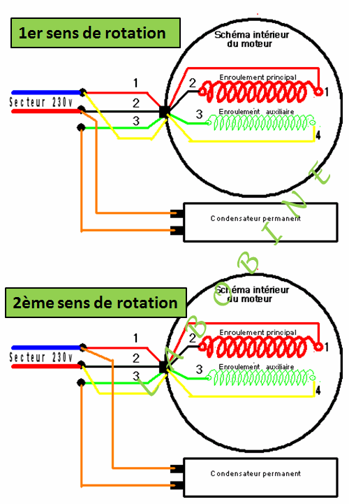 changement sens de rotation 1114_210