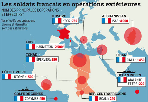 Les forces françaises engagées sur plusieurs fronts B7bc9c10