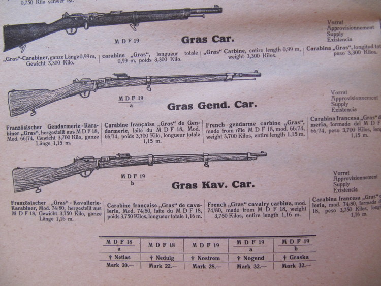 GRAS Mod 1874 recalibré chasse - Page 4 2-img_12