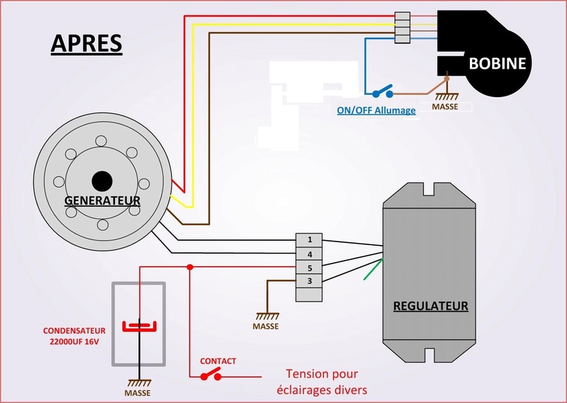 Réalisation du condensateur 22000uF pour power dynamo - Page 3 Aprys11