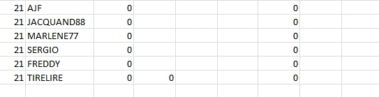 tableau du 2sur4 au 05/03/11 Taleau10