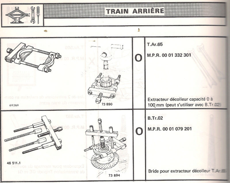 OUTILLAGE SPECIALISE Sans_t10