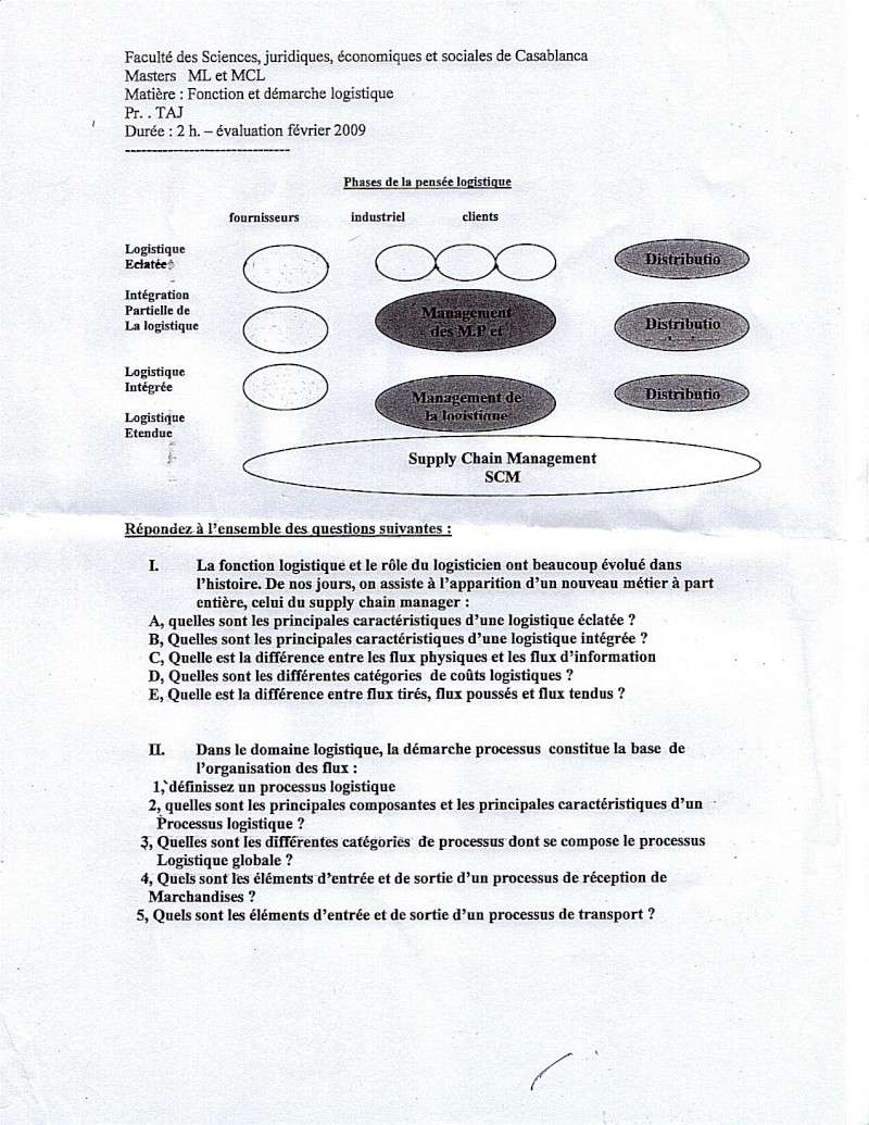 examen 2009 Exam_f10