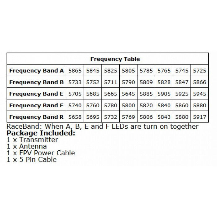 FPV / Notices VTx & VRx Each_e12