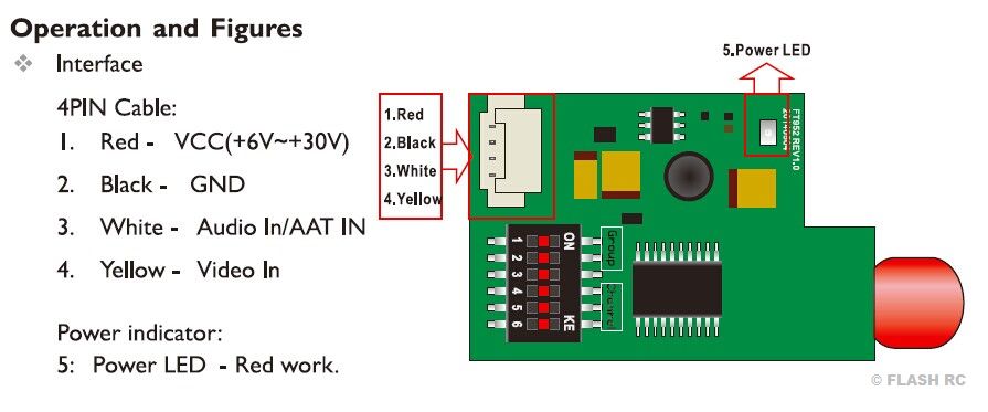 FPV / Notices VTx & VRx Ft_95110