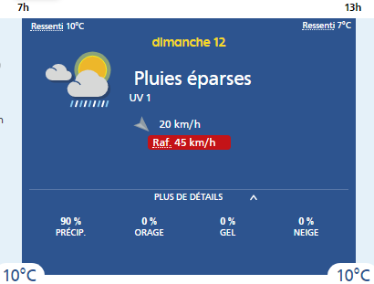 Saison 2017-2018 - Page 5 Meteo111