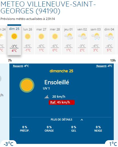 Saison 2017-2018 - Page 3 Meteo121