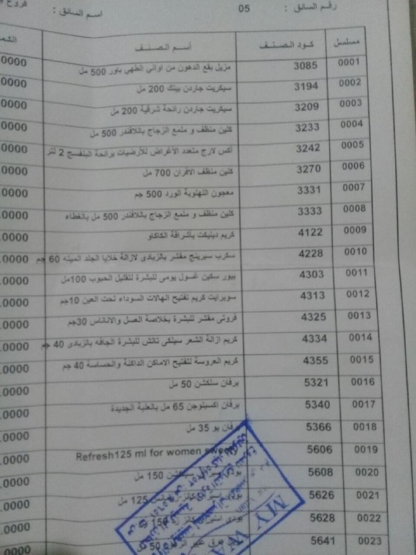 عربية منتجات فرع بني سويف اليوم السبت 24-3-2018 00000064