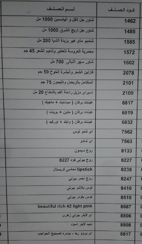 بيان بمنتجات ماي واي التي توفرت اليوم الاحد 18-3-2018   بفرع العجمي 00057