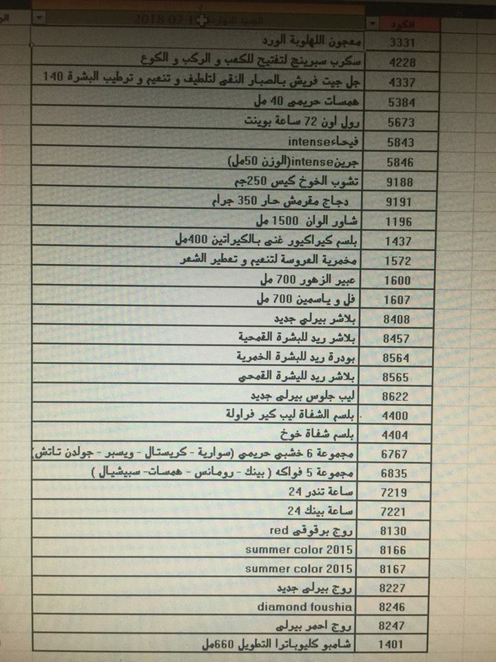  بيان بمنتجات ماى واى التى توفرت اليوم الاثنين 19-2-2018   الي فرع شحن القاهره والجيزه 0054