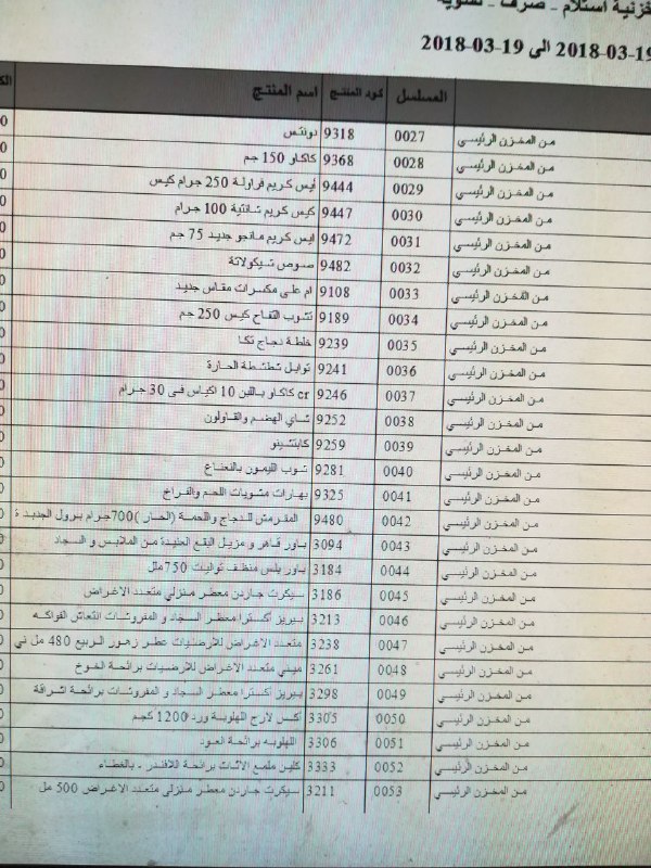 منتجات توفرت اليوم الاثنين 19-3-2018 بفرع الف مسكن 0410