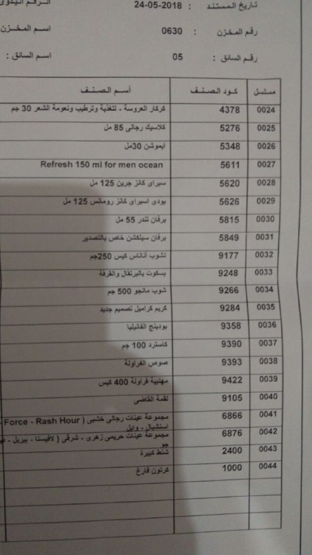 منتجات توفرت اليوم الخميس 24 مايو 2018   بفرع كفر الشيخ 1261