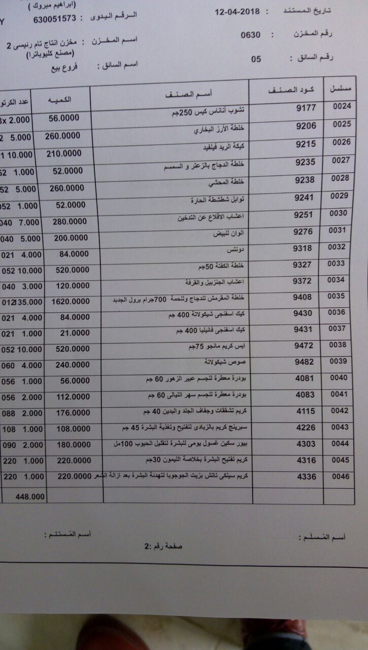 بيان بمنتجات ماي واي الوارده اليوم الخميس 12-4-2018   الي فرع الشرقيه 1313