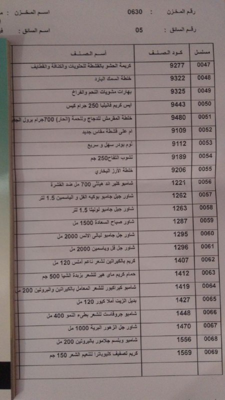 منتجات توفرت اليوم الخميس 19 ابريل 2018   بفرع كفر الشيخ  1321