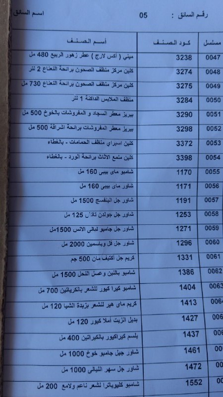 بيان بمنتجات ماي واي الوارده اليوم الخميس 26- 4- 2018   الي فرع كفر الشيخ 1425