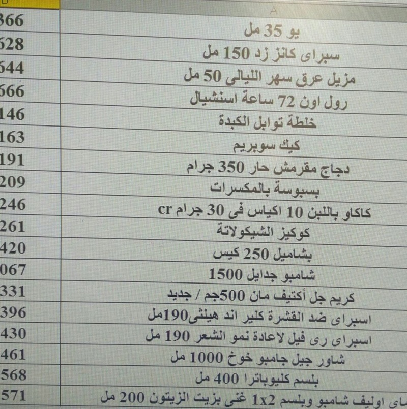 عربية منتجات فرع قنا اليوم الاثنين 25-12-2017 212