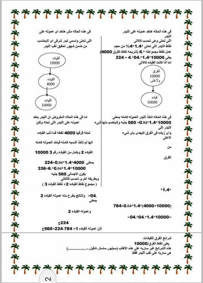 هااااام - طريقة حساب المكافآت بالتقارير .. وكيفية حساب عمولات الليدر والسينيور 23201810