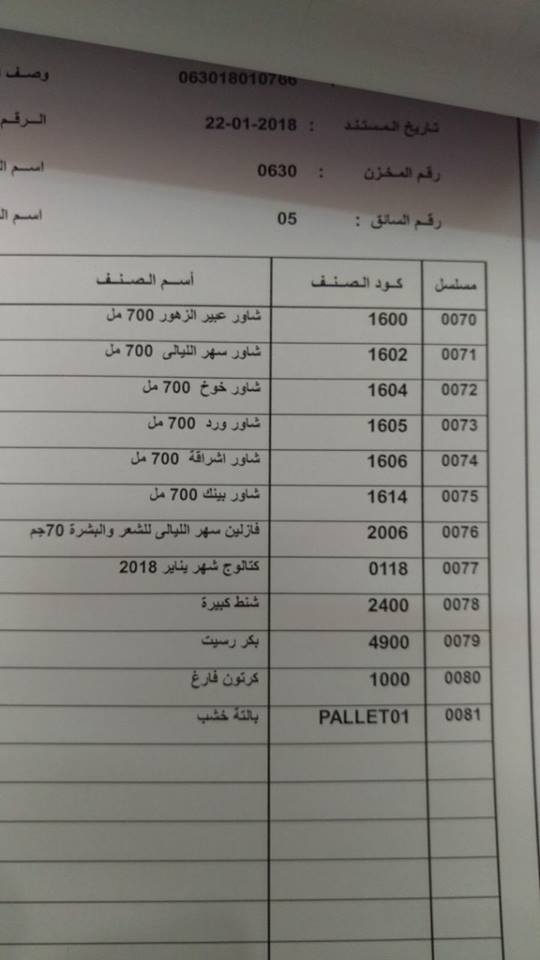 عربية منتجات فرع قنـــــــــــــا اليوم الثلاثاء 23 -1-2018 841