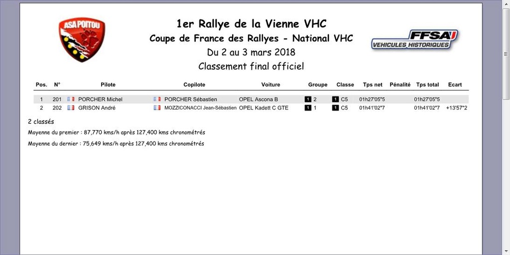 26 ème rallye national de la vienne et 1er rallye VHC et VHRS 18-03-13