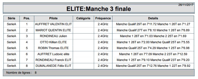(79) - 25-26 NOVEMBRE 2017 - MRCT - THOUARS - Page 3 Elite10