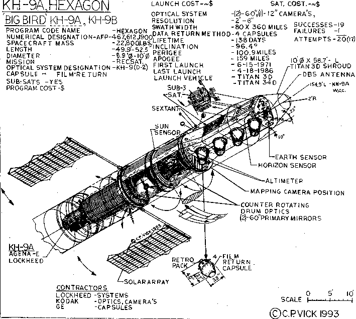 Key Hole 1 à 9 (satellites de reconnaissance déclassifiés) Kh9a10