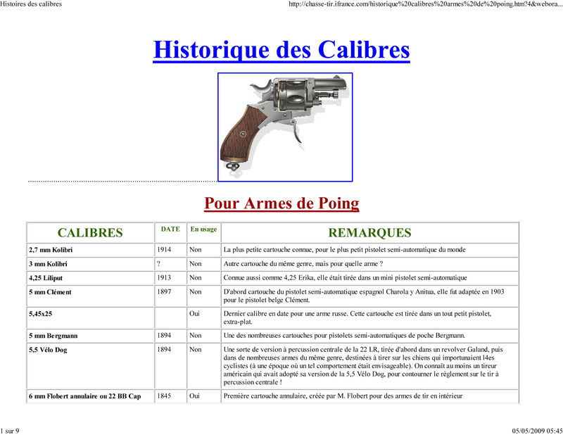 Question : la bible des calibres ? Histor10