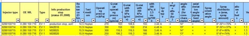 essaie (e85 ethanol) - Page 3 Inject10