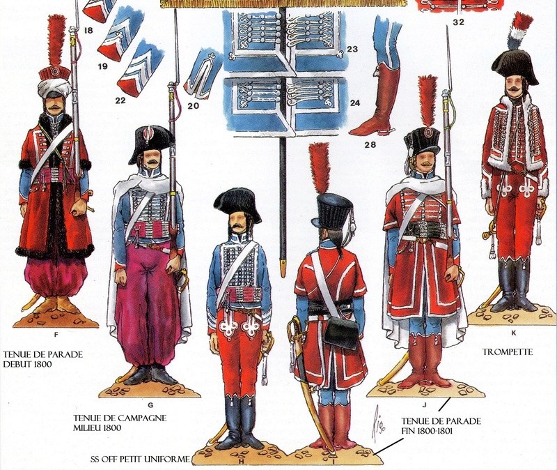 french dromadaire regiment 75 mm Rygime10