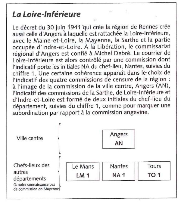 Découverte? Cachet de contrôle " LA.I " sur pli du 25 décembre 1944 pour New York. Loire_10