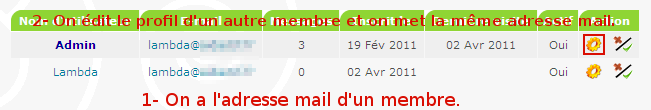 Plusieurs comptes par mails ...? Adress10