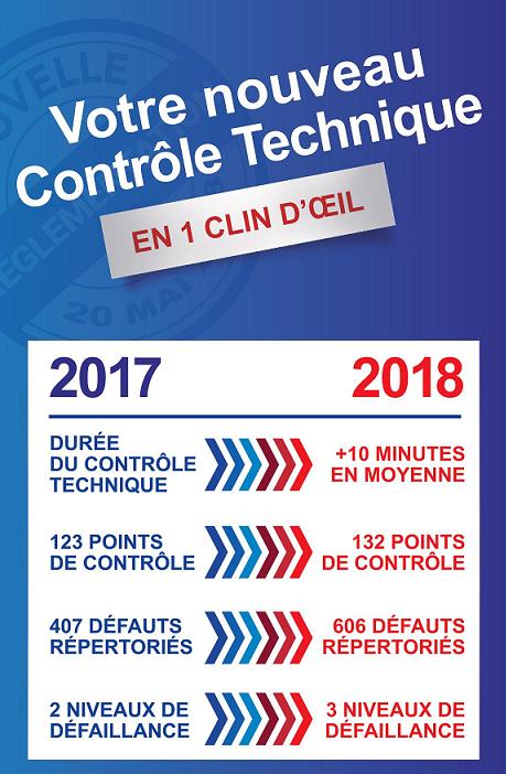 CT 0001110