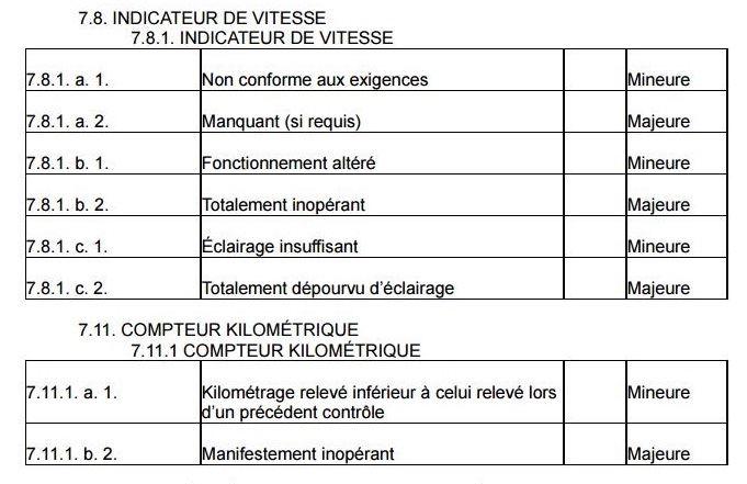 CT Compte10