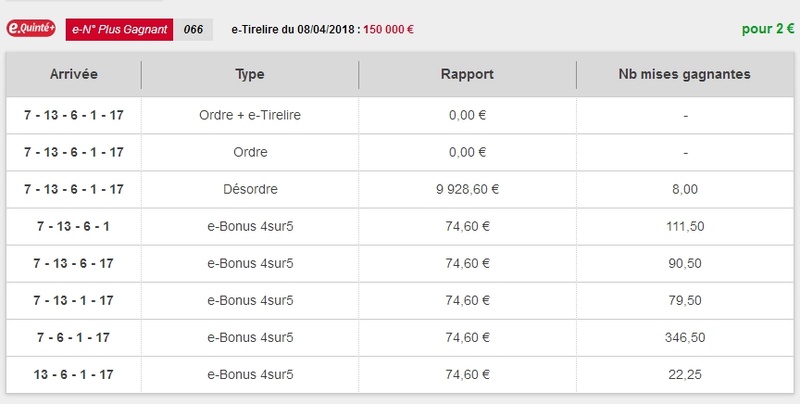 08/04/2018 --- LONGCHAMP --- R1C3 --- Mise 3 € => Gains 0 € Scree694