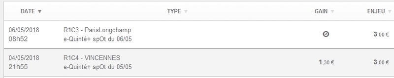 05/05/2018 --- VINCENNES --- R1C4 --- Mise 3 € => Gains 1,3 € Scree805