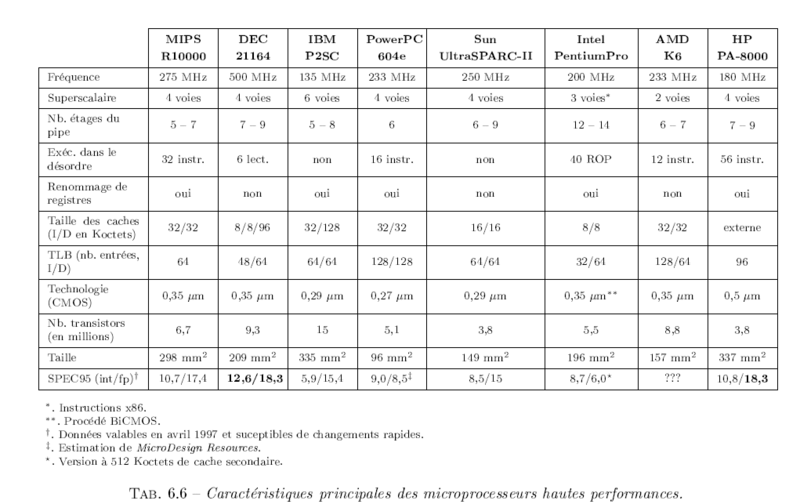 AMIGA * TOPIC OFFICIEL* - Page 20 Pa-ris10