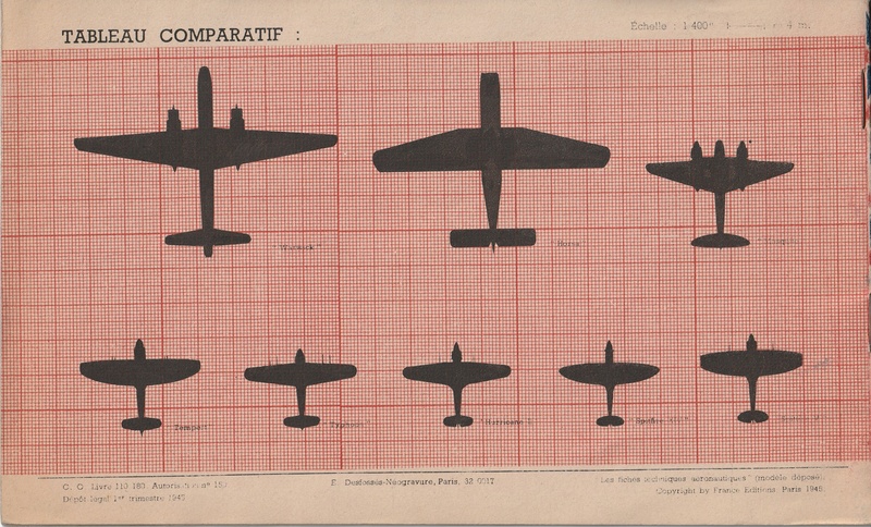 C'était sûrement pas nécessaire...achats JLT-93 - Page 2 Avions11