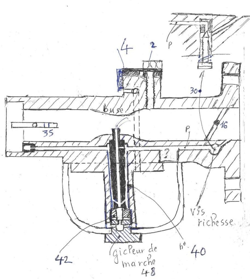 Motostandard terra Gutner10