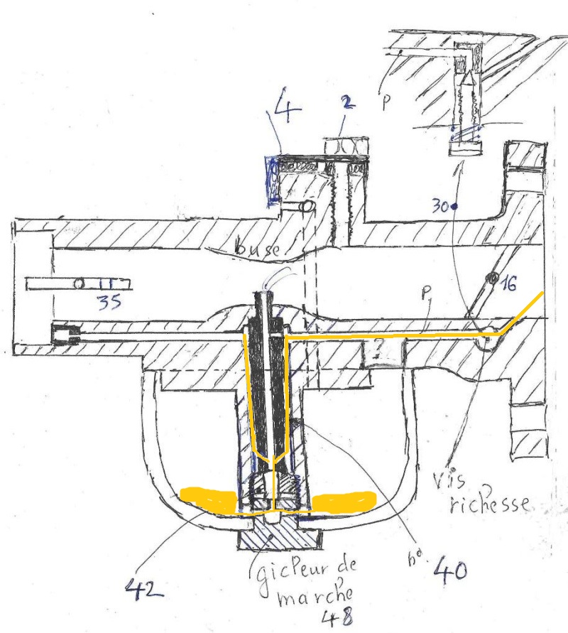 Motostandard terra Gutner11