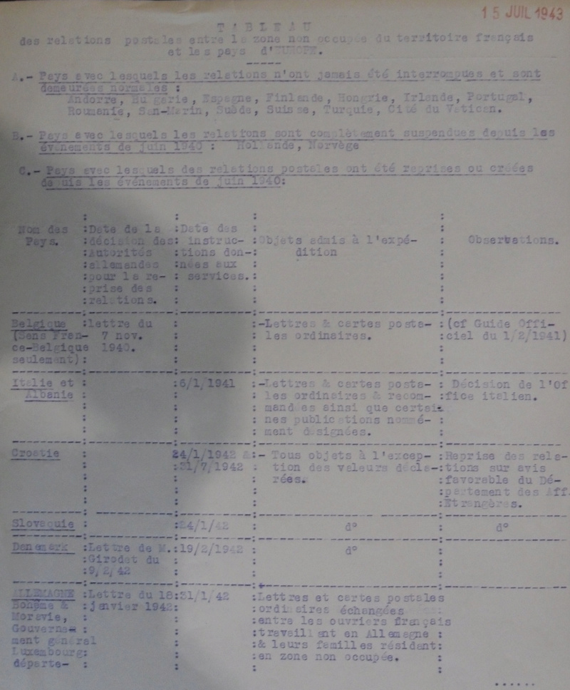 1943 tarif d'un bande journal pour la Suisse Tablea11
