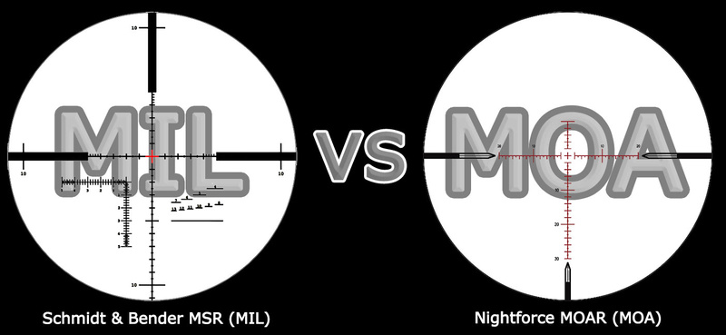 MIL vs MOA 52522b10