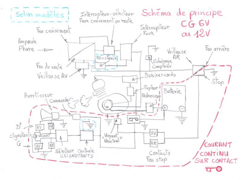 alimentation du phare  Schyma10