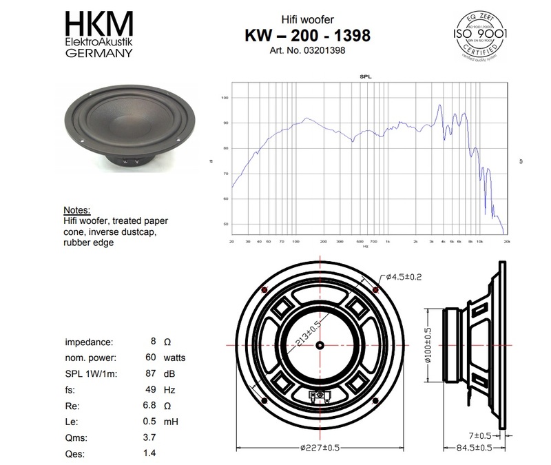 AVANCE Floorstanding Speaker (sold) 21746310