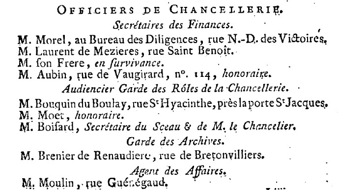 1er janvier 1789: Maison de Monsieur 1016